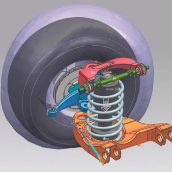 3D Motion Modeling