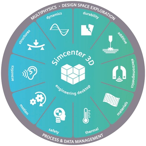 simcenter-_digital_industries_software Simcenter Digital Industries Software